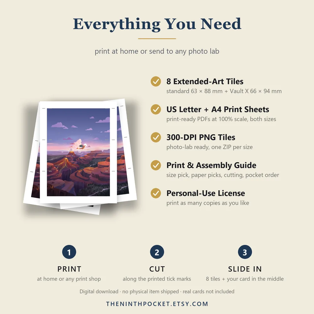 What is included: PDFs, 300 DPI tiles, print guide