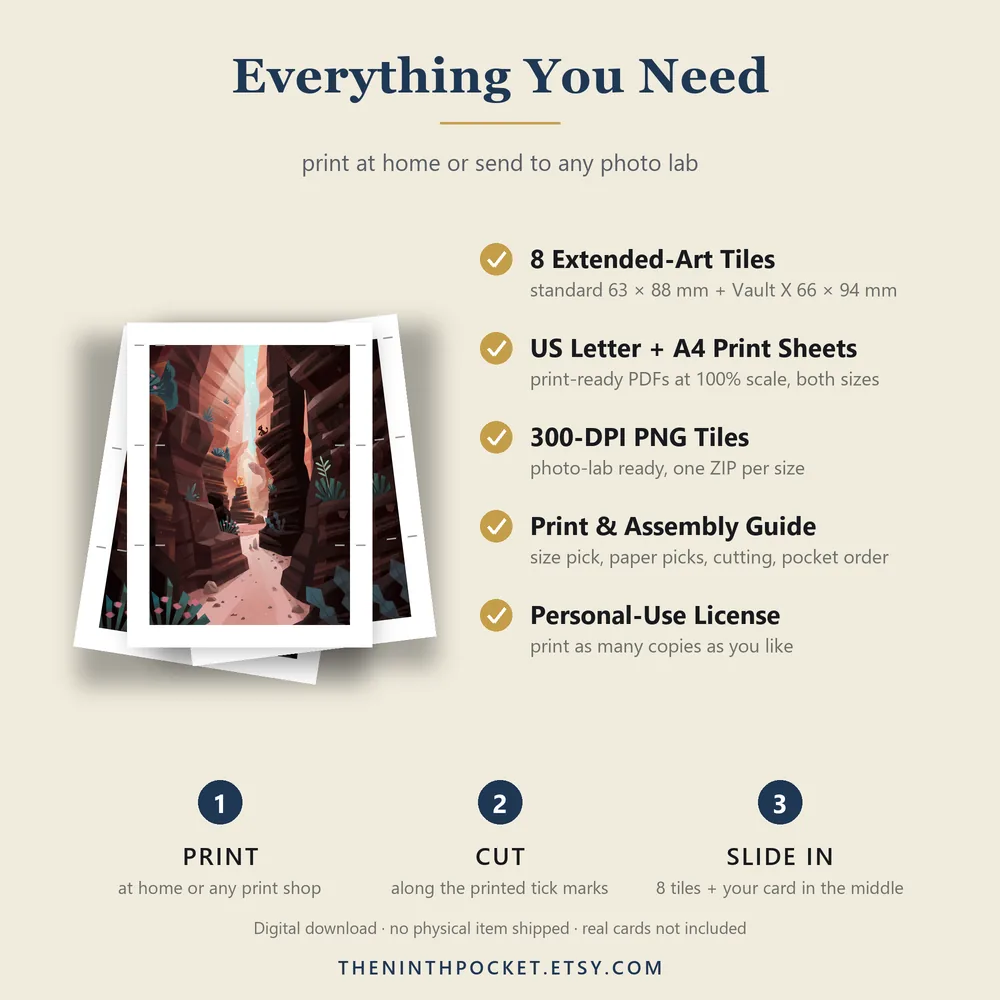 What is included: PDFs, 300 DPI tiles, print guide