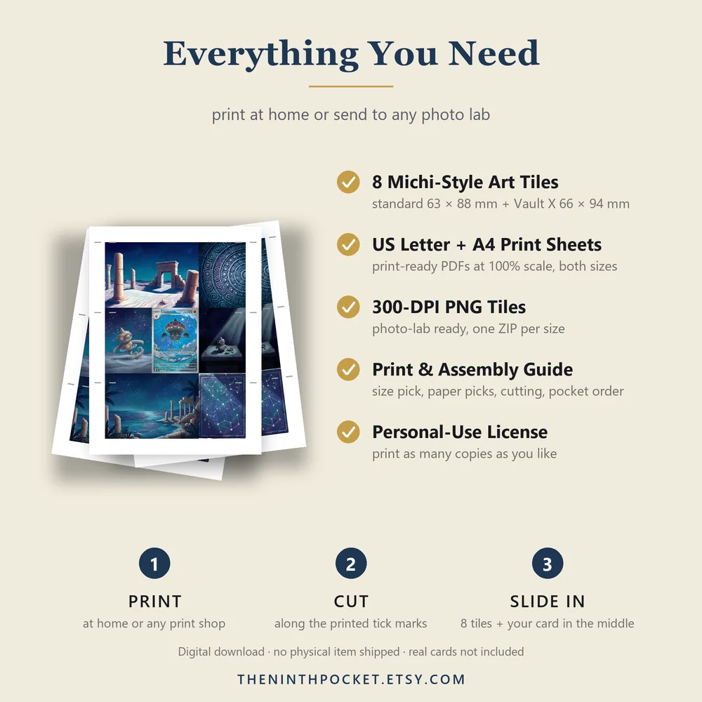 What is included: PDFs, 300 DPI tiles, print guide