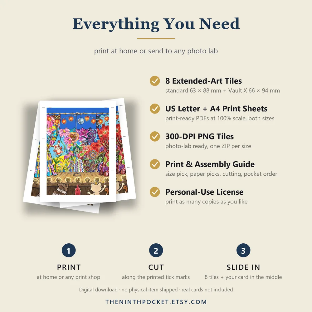 What is included: PDFs, 300 DPI tiles, print guide
