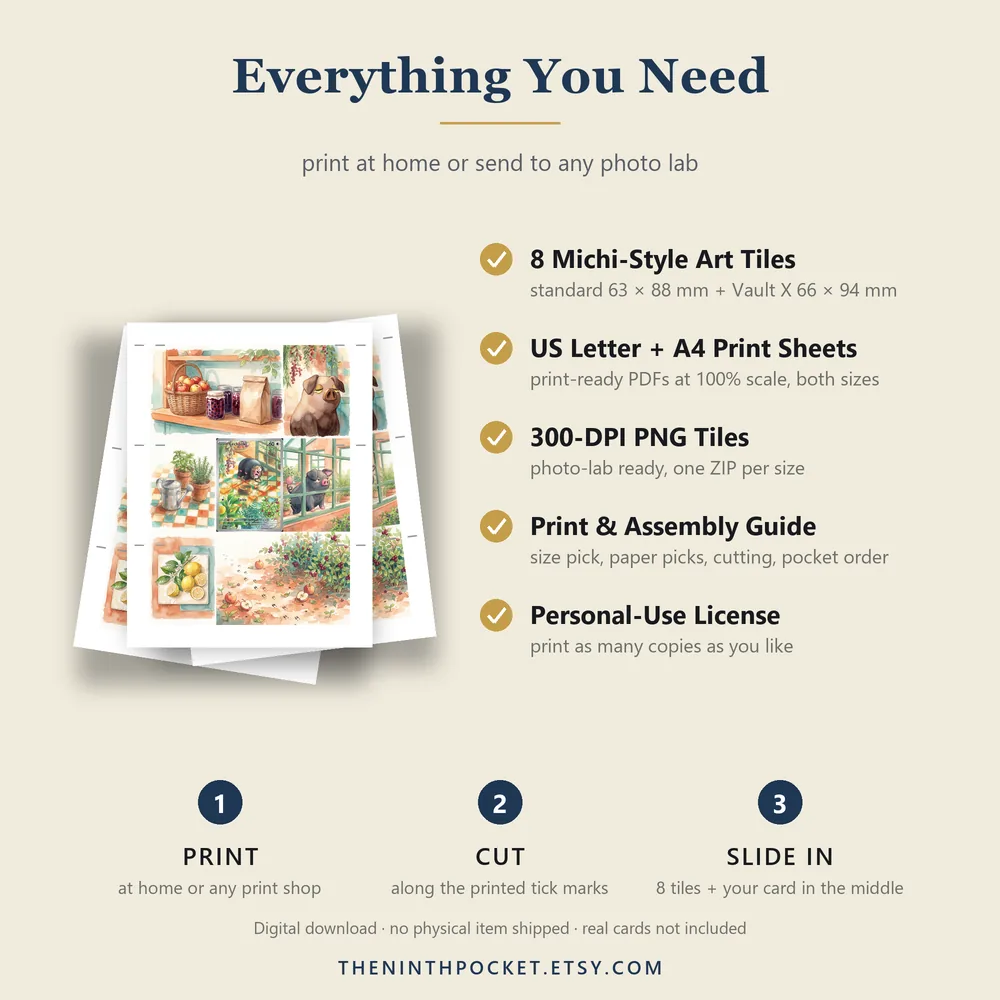 What is included: PDFs, 300 DPI tiles, print guide