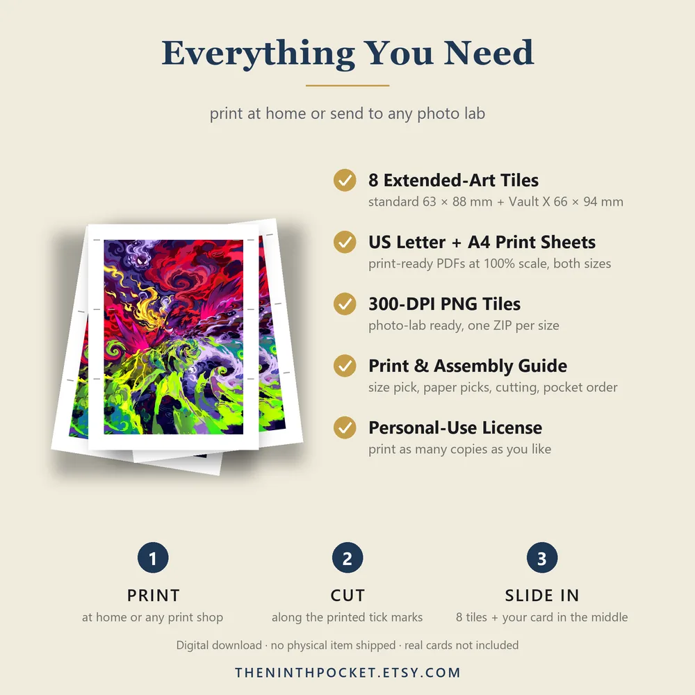 What is included: PDFs, 300 DPI tiles, print guide