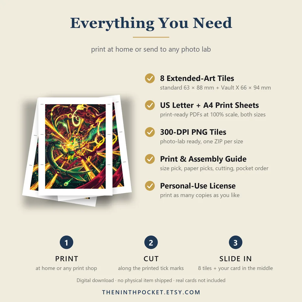 What is included: PDFs, 300 DPI tiles, print guide