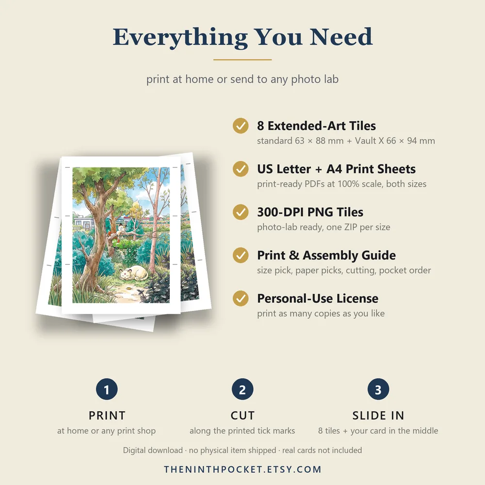 What is included: PDFs, 300 DPI tiles, print guide