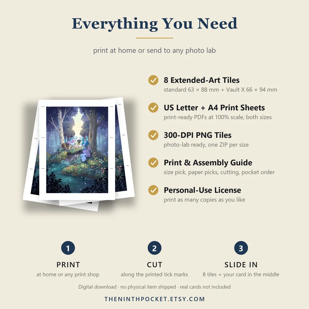 What is included: PDFs, 300 DPI tiles, print guide