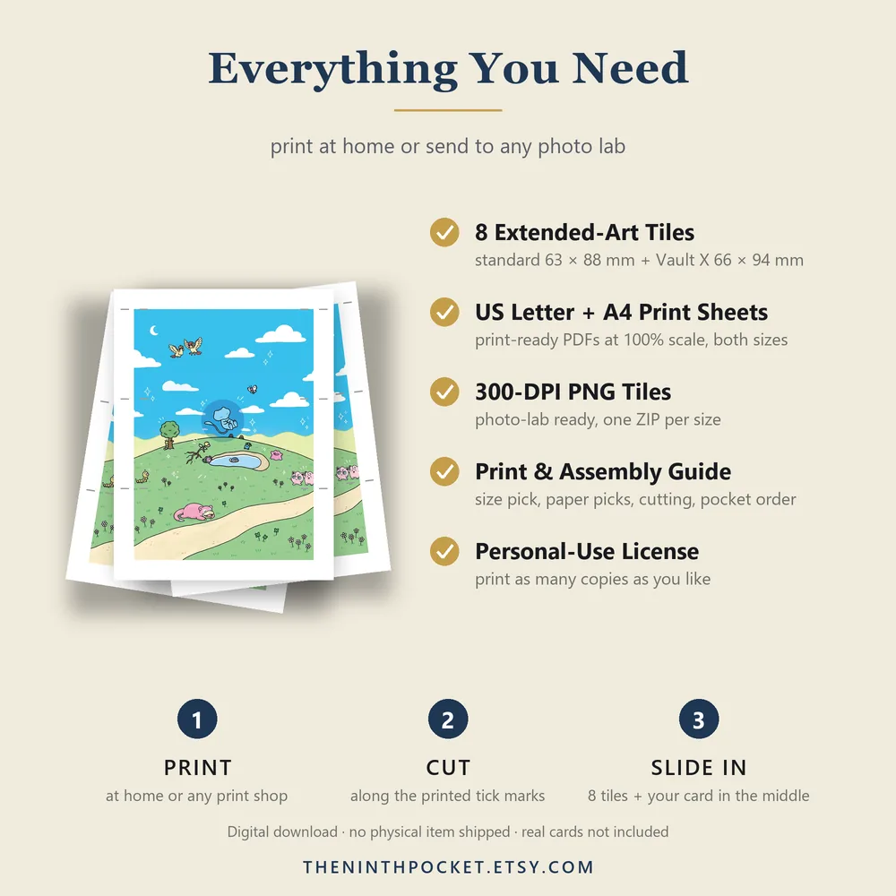 What is included: PDFs, 300 DPI tiles, print guide
