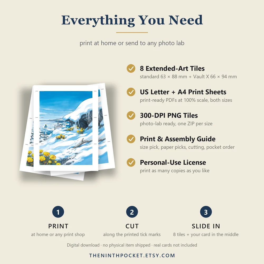 What is included: PDFs, 300 DPI tiles, print guide