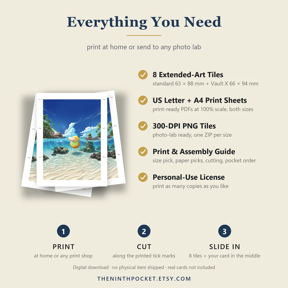What is included: PDFs, 300 DPI tiles, print guide