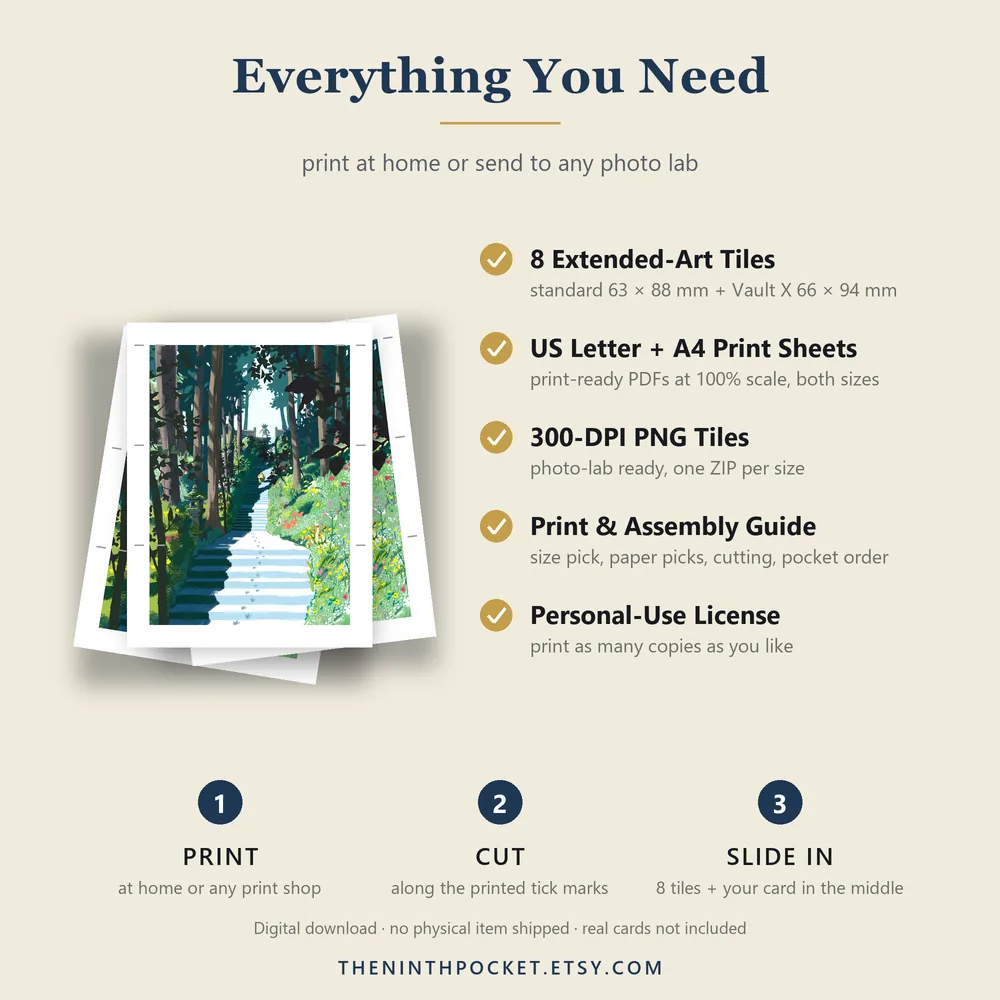 What is included: PDFs, 300 DPI tiles, print guide