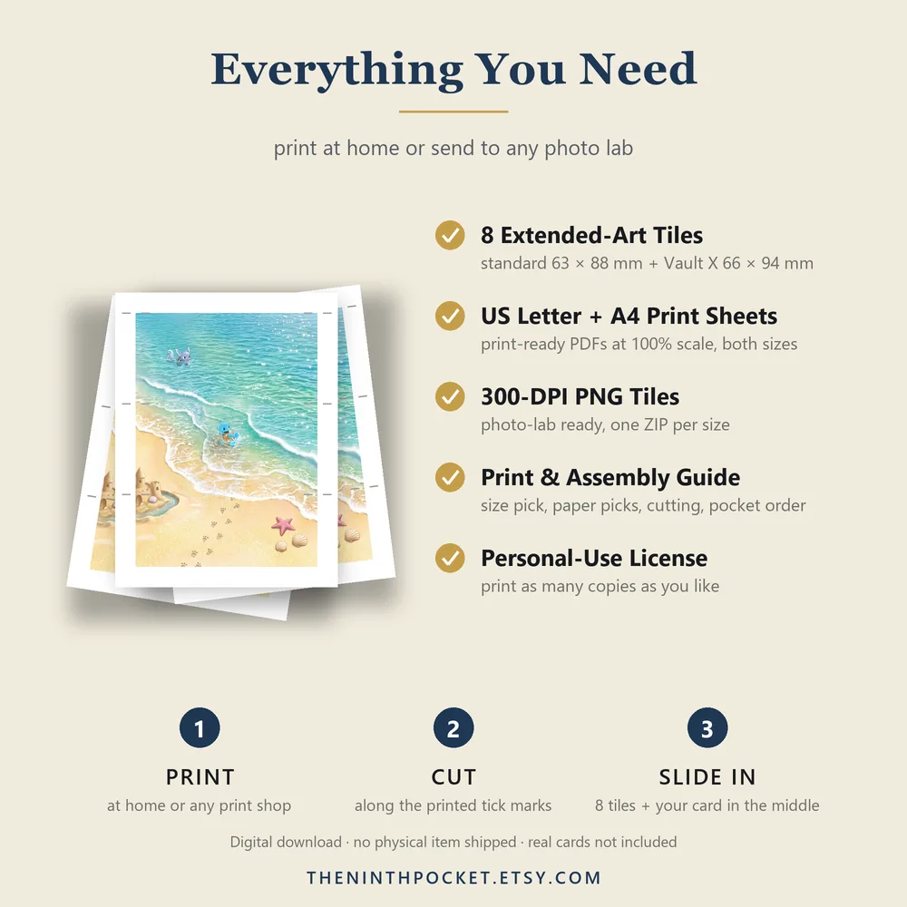 What is included: PDFs, 300 DPI tiles, print guide